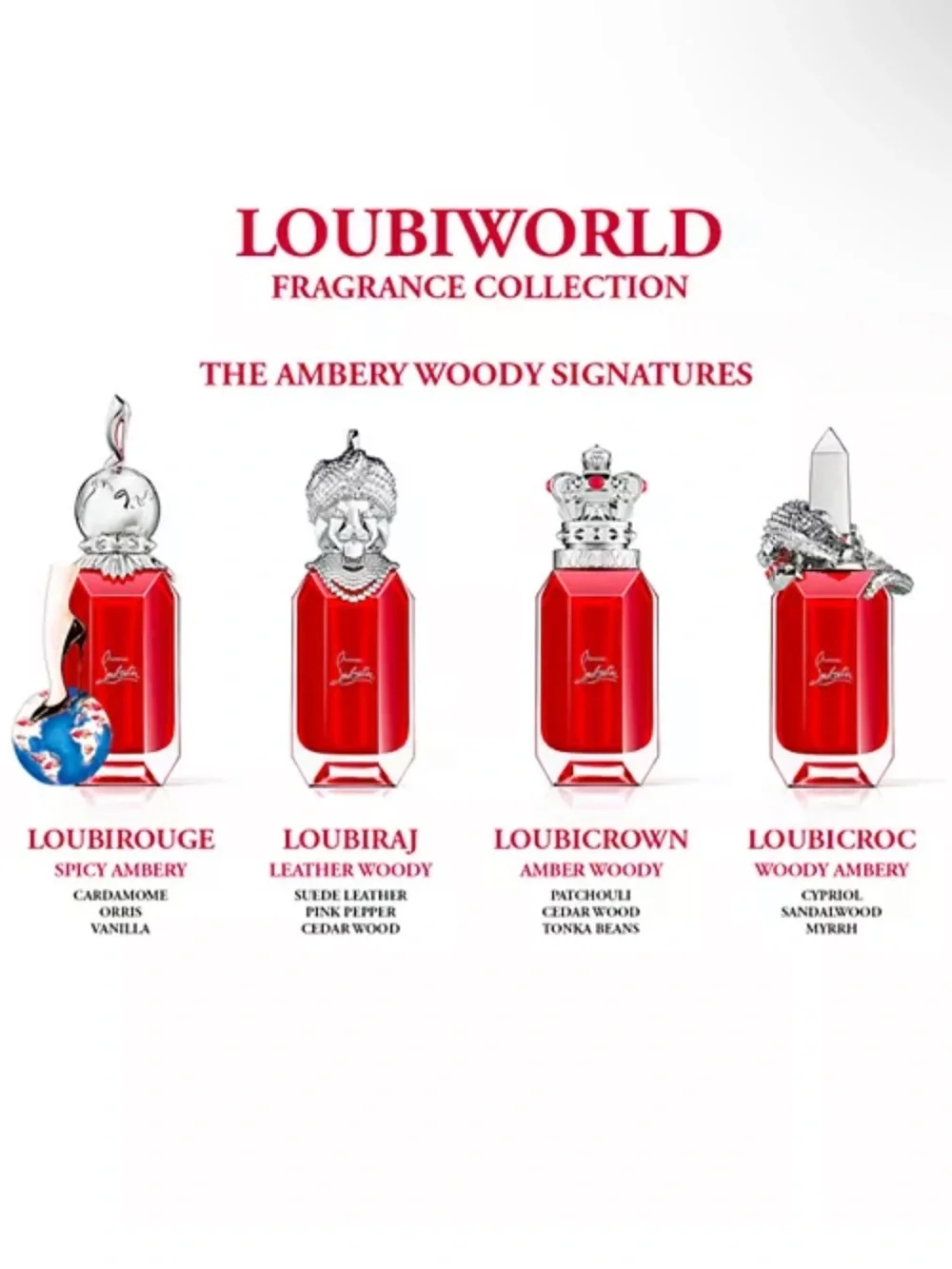 Christian Louboutin Loubiworld EDP Scent Library 11 x 2 ml Signature Fragrances